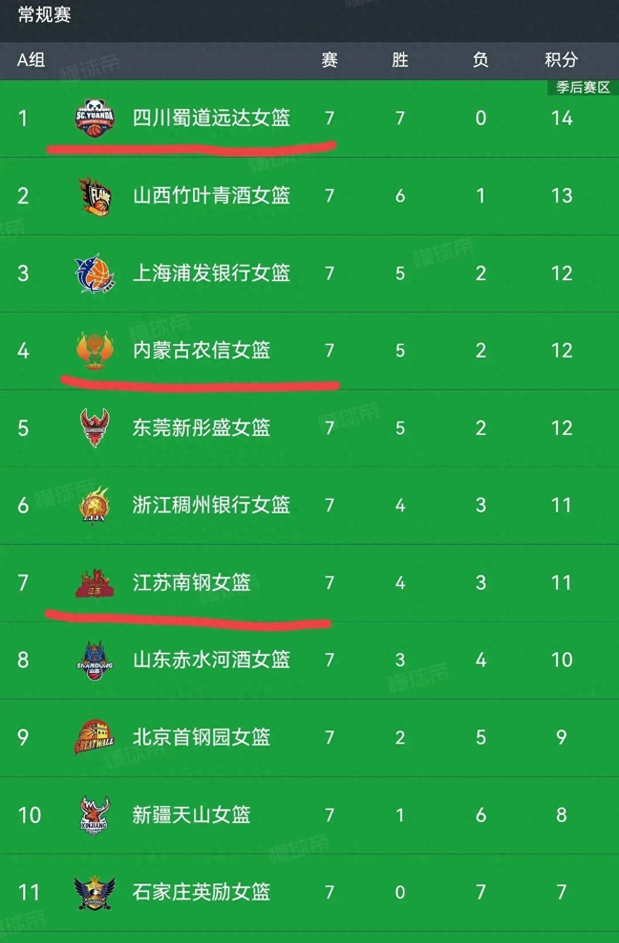 江苏主场险胜四川,士气大增的简单介绍 江苏主场险胜四川,士气大增的简单介绍