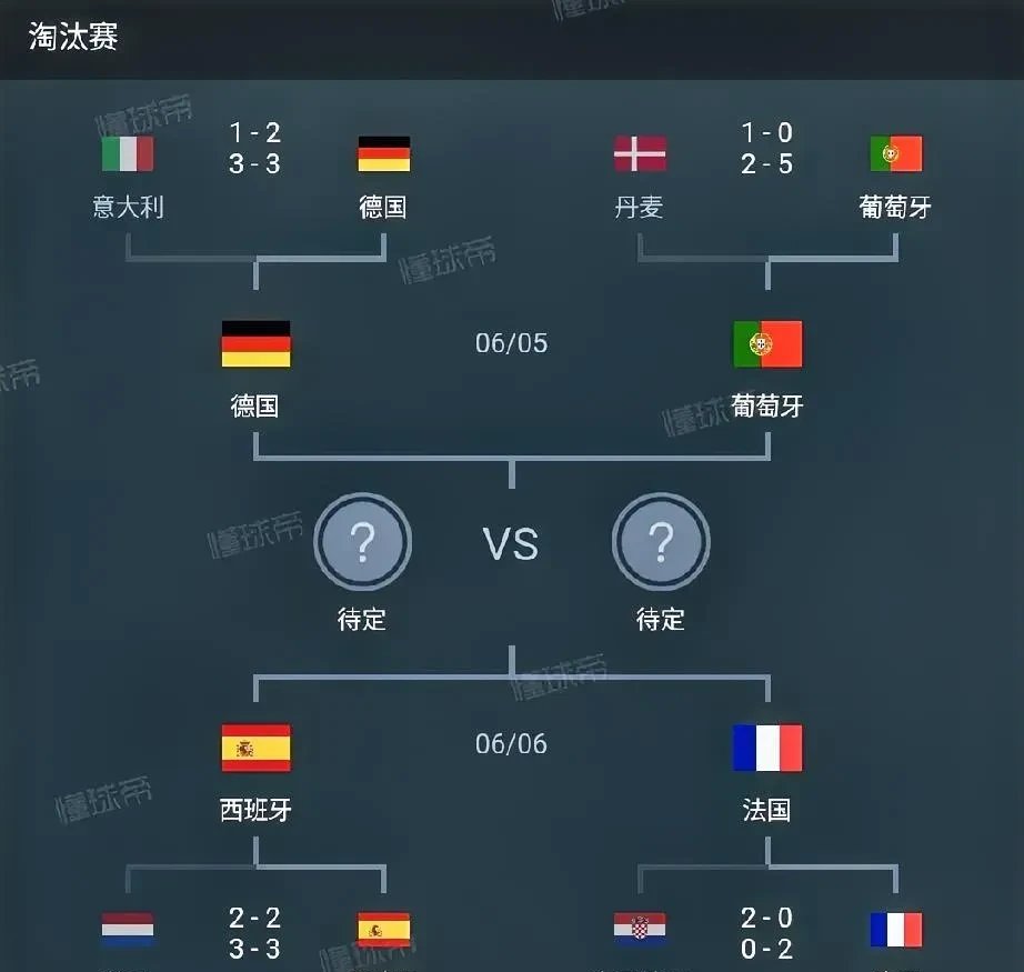 雷火电竞主播-意大利与德国交战，最终德国大胜晋级四强的简单介绍