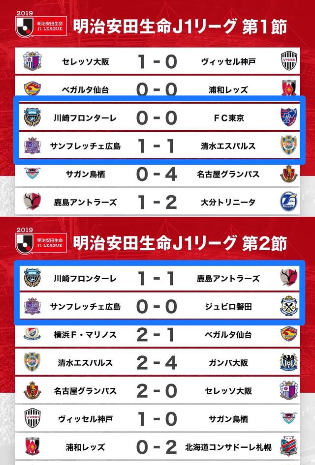 雷火电竞合作-亚泰大胜对手，稳固中超积分榜中游位置的简单介绍