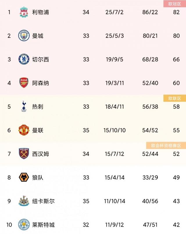 雷火电竞简介-利兹联客场大胜，重回积分榜前十