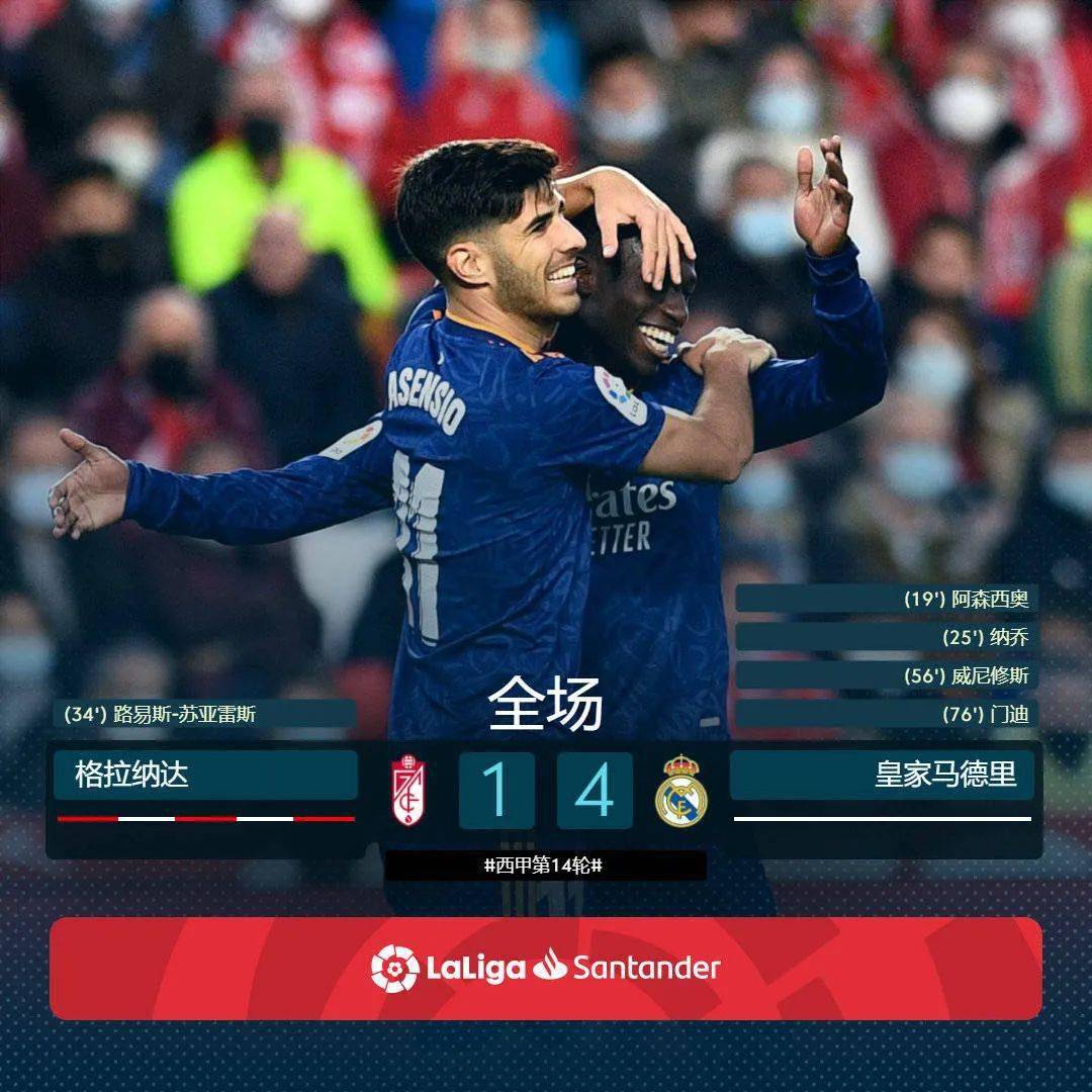 雷火电竞亚洲先驱-皇家社会客场大胜，排名持续攀升